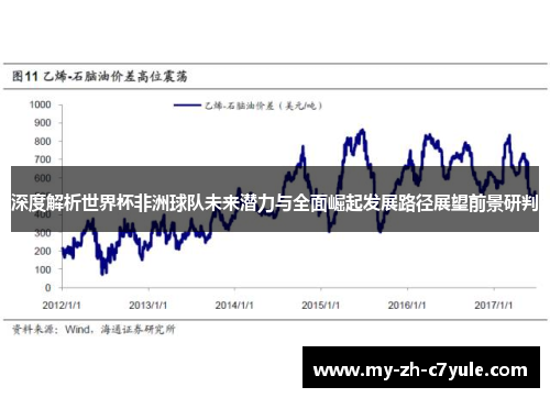 深度解析世界杯非洲球队未来潜力与全面崛起发展路径展望前景研判 深度解析世界杯非洲球队未来潜力与全面崛起发展路径展望前景研判