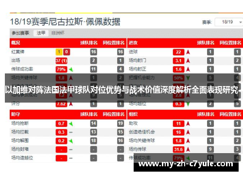 以加维对阵法国法甲球队对位优势与战术价值深度解析全面表现研究 以加维对阵法国法甲球队对位优势与战术价值深度解析全面表现研究